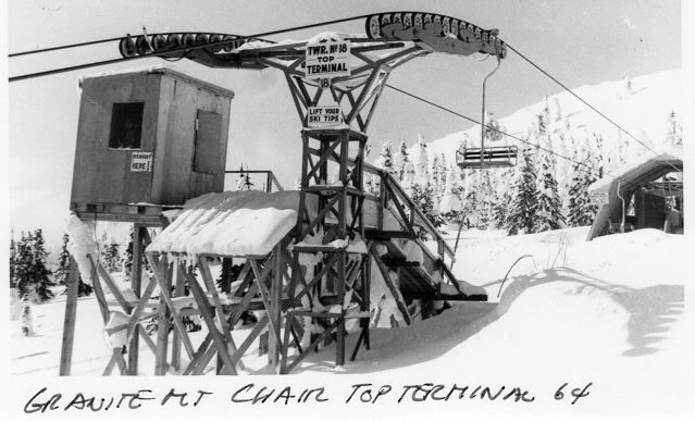 Peter Alder - Canadian Ski Hall of Fame and Museum