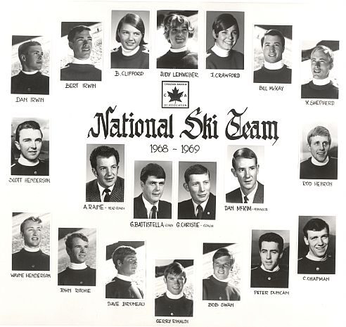 National Alpine Ski Team 1968-69 